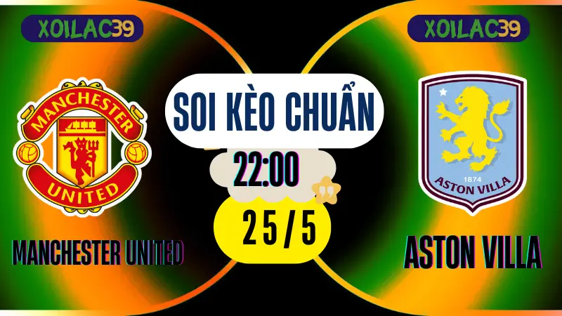 Soi kèo Manchester United vs Aston Villa hôm nay – ảnh minh họa